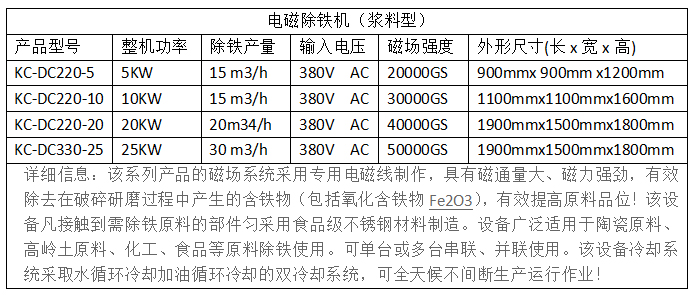 參數_02.jpg